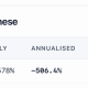 There’s a 500% penalty on Hyperliquid oil short-selling
