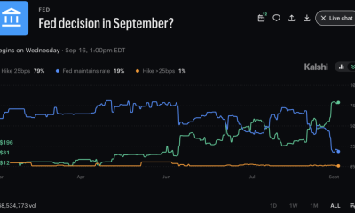 Federal Reserve hike odds sit at 79% on Kalshi, but the Fed’s September message may matter more than the 25-basis-point move.