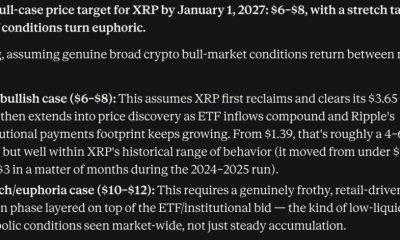 Ripple price prediction: Claude AI predicts that in perfect bull-market conditions, XRP could hit $12 before January 1, 2027