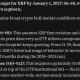 Ripple price prediction: Claude AI predicts that in perfect bull-market conditions, XRP could hit $12 before January 1, 2027