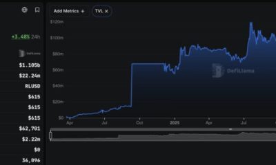 In a huge move for the XRP Ledger, Clearpool expands onto the XRPL, building the first intitutional credit product, with Cicada and Hex Trust