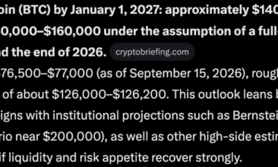 Bitcoin price prediction: Mark Zuckerberg Meta AI predicts that the next three months could be pivotal for the BTC price