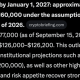 Bitcoin price prediction: Mark Zuckerberg Meta AI predicts that the next three months could be pivotal for the BTC price