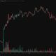 Crypto insider trading charges allege two former Robinhood engineers used Hyperliquid perp futures before token listings, say prosecutors