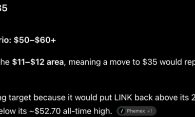 Chainlink price prediction: Microsoft Copilot AI predicts LINK could make a +400% move by the end of the year if a full bull market returns