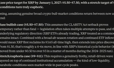 Ripple price prediction: Anthropic's Claude AI predicts that XRP could hit $11 by January 1, 2027, if certain conditions align