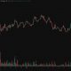 HYPE nears its all-time high after Hyperliquid news of its borrowing feature drives $269M in loans. Will $100 be next?