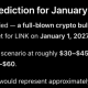Chainlink price prediction: Claude AI predicts that in full-blown bull market conditions for the remainder of 2026, LINK could hit $35