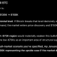 Bitcoin price prediction: Grok AI predicts that BTC could go as high as $200,000 in Q4, as the bottom looks to be confirmed