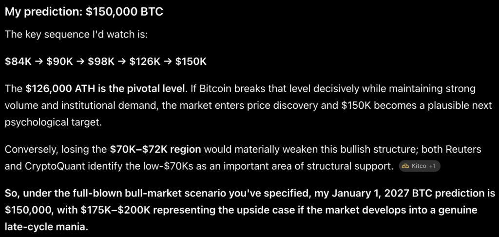 Bitcoin price prediction: Grok AI predicts that BTC could go as high as $200,000 in Q4, as the bottom looks to be confirmed