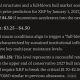 XRP price prediction: Perplexity AI predicts XRP will make a modest move over the remainder of 2026, as other models predict huge moves