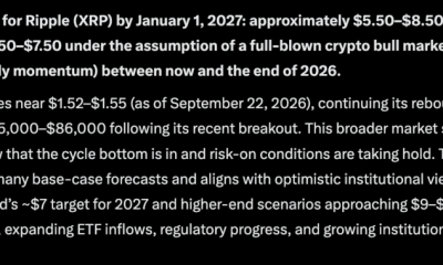 Google Gemini AI Predicts XRP Could Hit $8.50 by 2027