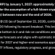 Google Gemini AI Predicts XRP Could Hit $8.50 by 2027