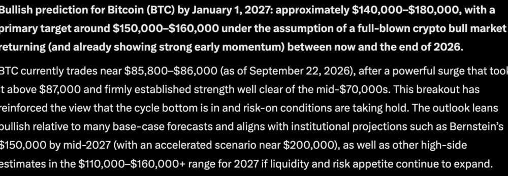 Bitcoin price prediction: Microsoft Copilot AI predicts that if price momentum across the markets continues, BTC could hit $180K by 2027