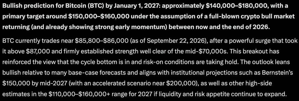 Bitcoin price prediction: Microsoft Copilot AI predicts that if price momentum across the markets continues, BTC could hit $180K by 2027