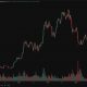Bitcoin News: ETFs drew $998.95M as X added broker links and Coinbase launched fixed-term, BTC-backed borrowing through Morpho Midnight.