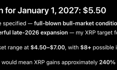 Ripple Price Prediction: The Sam Altman-backed ChatGPT AI predicts that XRP could hit $8 by 2027, in the event of an extended bull market