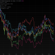 Apollo limits private credit withdrawals for third consecutive quarter