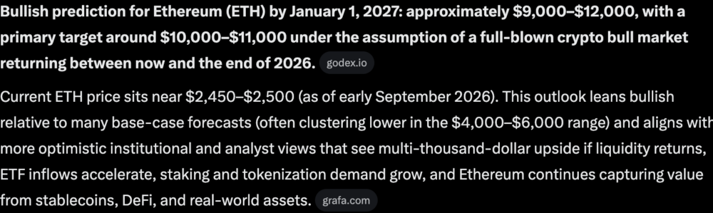 Elon Musk Grok AI Predicts a Bold Move for Ethereum in 2026