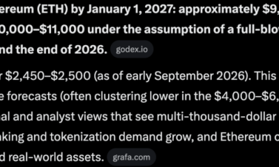 Elon Musk Grok AI Predicts a Bold Move for Ethereum in 2026