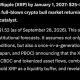 Ripple price prediction: Elon Musk's Grok AI predicts that XRP could reach $40 by 2027 if a wild announcement is made in Q4