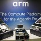 Arm Stock: Arm Extends Reach To Physical AI