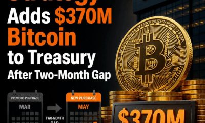 Crypto Breaking News
