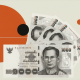 Thai Baht: Consolidation expected in defined range against US Dollar