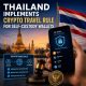 Crypto Breaking News