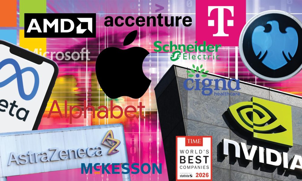 How TIME and Statista Determined the World's Best Companies of 2026