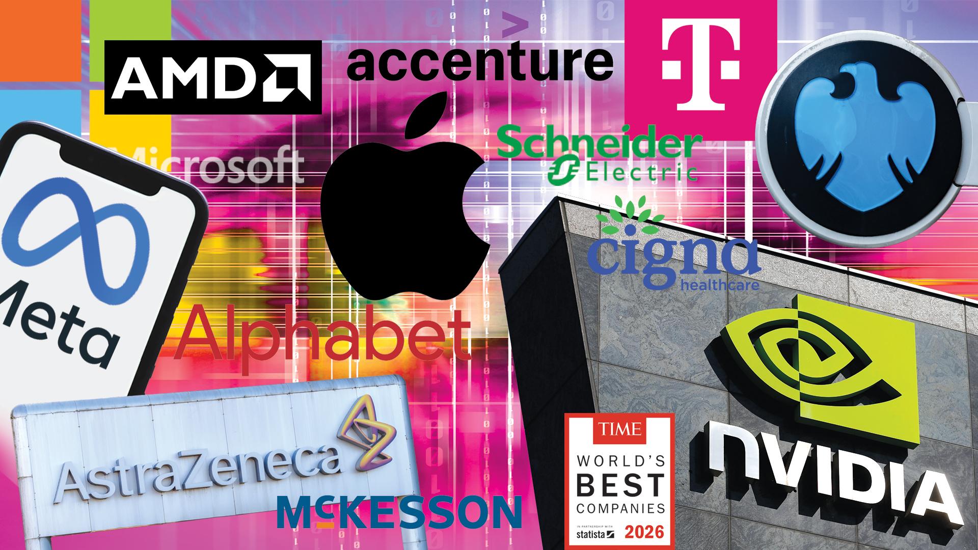 How TIME and Statista Determined the World's Best Companies of 2026