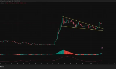 XRP 4-hour chart shows a breakout from a falling channel, with price consolidating near $1.45.