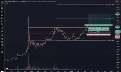 TRON daily chart, one of the 3 altcoins passing the strength screen
