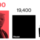 Trump Made More Stock Trades Than Congress Combined While Pushing a Trading Ban