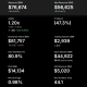 MicroStrategy Bitcoin holdings chart showing 847,666 BTC, Source: Strategy]