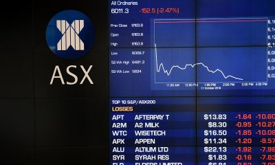 Shares hit 11-week low in 'horrendous' day for markets
