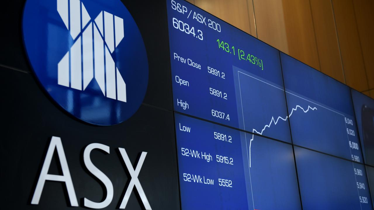 Shares bounce after inflation print softens rate fears