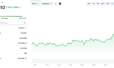 Bitcoin Blasts Past $81,000 as Trump Weighs Ending Iran War