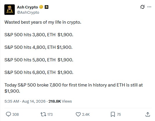 Does Bitcoin’s Rally Mean We Haven’t Wasted Our Lives in Crypto?