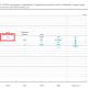 Fed dot plot. Source: CME FedWatch Tool