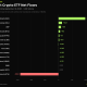 Weekly net flows across 14 spot crypto ETF products, week ending September 18.
