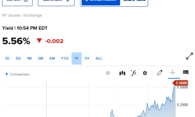 30-Year Yield is pushing beyond 5%.