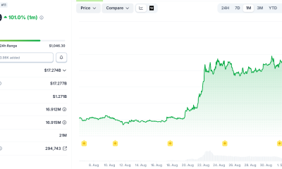 Zcash Hits $1,000 for the First Time in a Decade. How Far Can It Go?