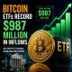 Crypto Breaking News