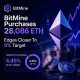 Crypto Breaking News