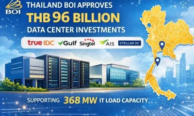Thailand's high-income ambitions require a shift toward higher-value industries