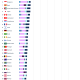 Global AI Vibrancy Rankings As of 2024. Source: Stanford Research