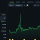 Pi Network's Latest SoloHost Update Skips the One Thing PI Still Needs