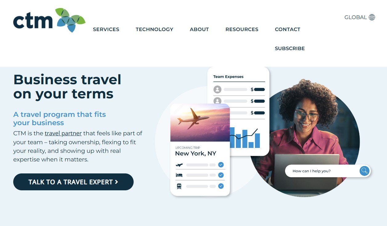 Corporate Travel Management Shares Crash 82% As Trading Resumes After