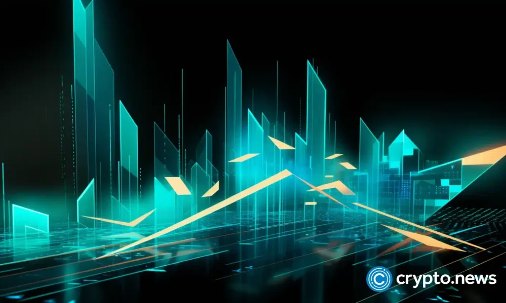 Bitget hacker routes 4 BTC through Wasabi CoinJoin